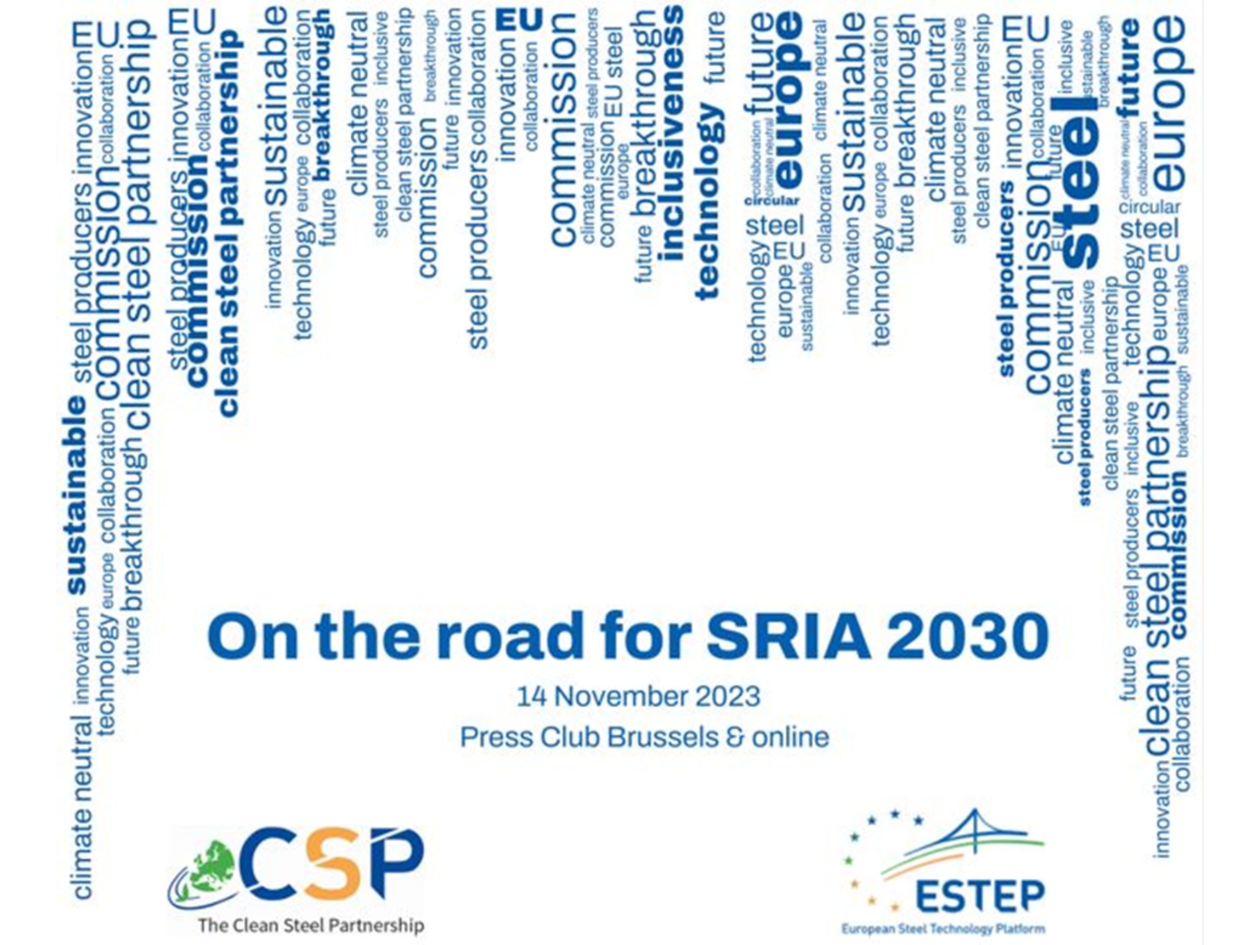 On the road for SRIA 2030